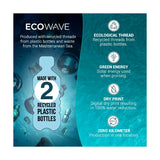 ES Collection Recycled Ribbed Sports Top (TS313)