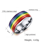 Stainless Steel Full Rainbow Enamel Ring